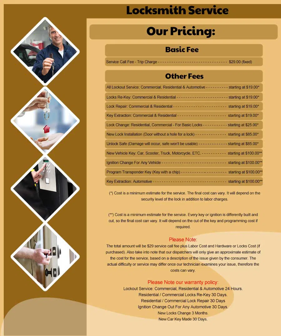 Ashland MA Locksmith Store Ashland, MA 508-456-7553